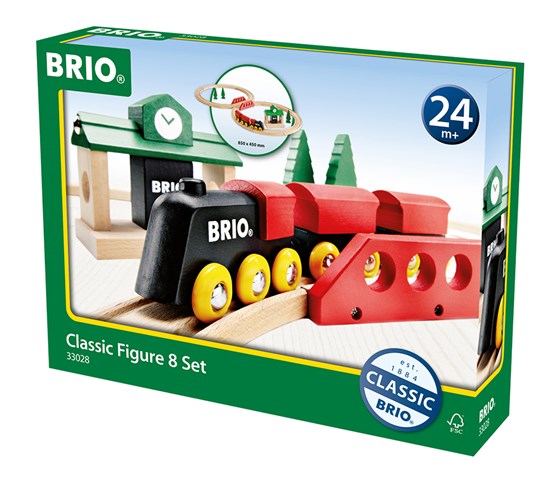 Brio Classic Figure 8 Set Kaboodles Toy Store - Victoria